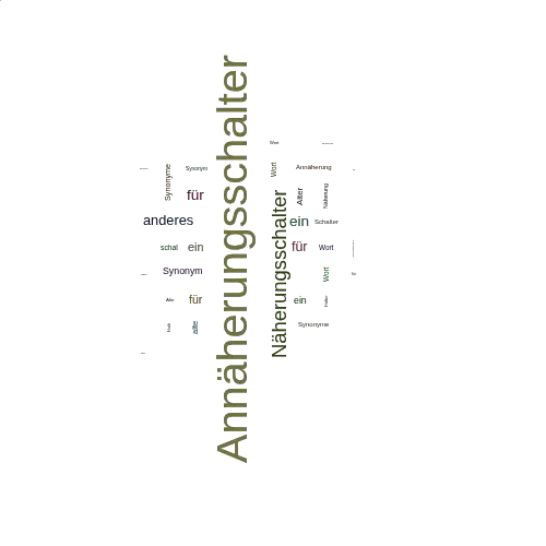 Ein anderes Wort für Annäherungsschalter - Synonym Annäherungsschalter