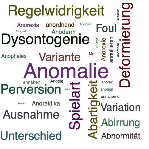 Ein anderes Wort für Anomalie - Synonym Anomalie