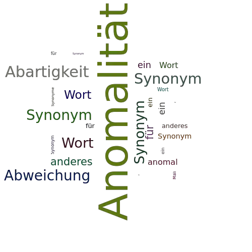 Ein anderes Wort für Anomalität - Synonym Anomalität