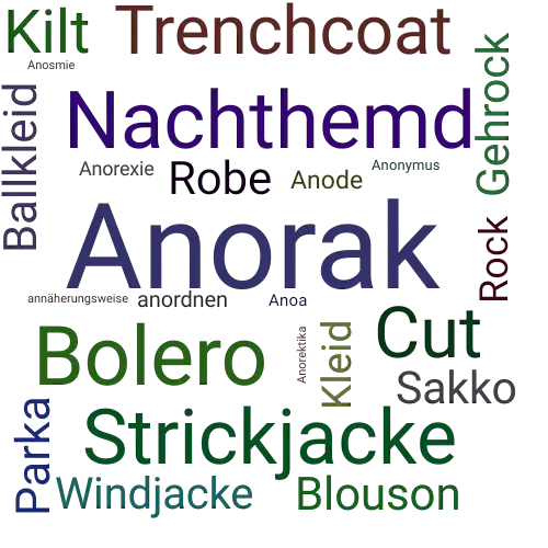 Ein anderes Wort für Anorak - Synonym Anorak