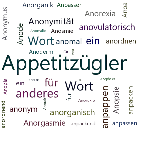Ein anderes Wort für Anorektika - Synonym Anorektika