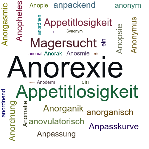 Ein anderes Wort für Anorexie - Synonym Anorexie
