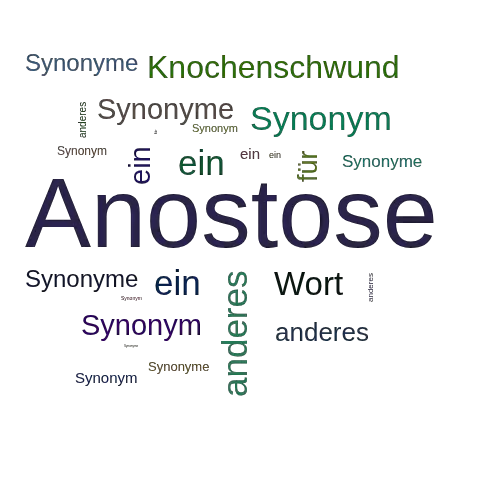 Ein anderes Wort für Anostose - Synonym Anostose