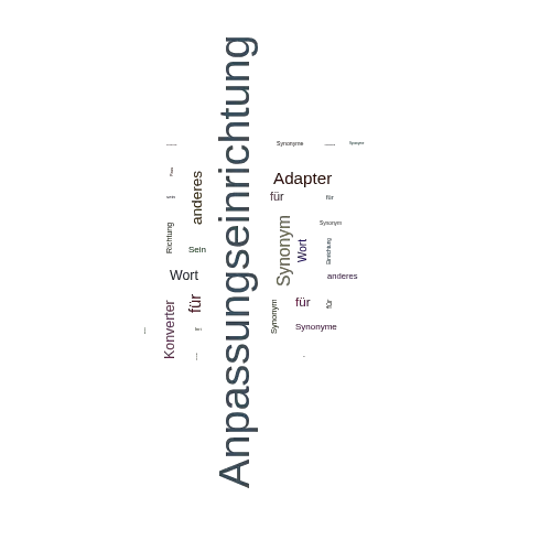 Ein anderes Wort für Anpassungseinrichtung - Synonym Anpassungseinrichtung