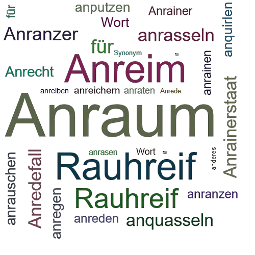 Ein anderes Wort für Anraum - Synonym Anraum