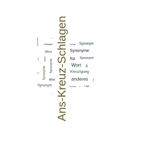 Ein anderes Wort für Ans-Kreuz-Schlagen - Synonym Ans-Kreuz-Schlagen