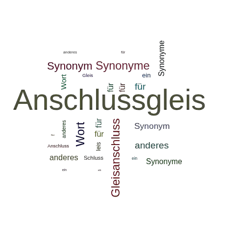 Ein anderes Wort für Anschlussgleis - Synonym Anschlussgleis