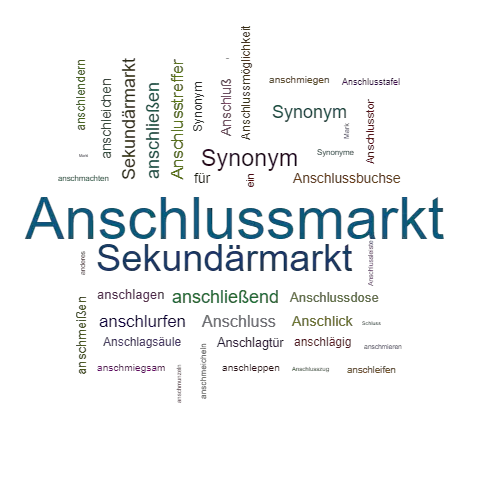 Ein anderes Wort für Anschlussmarkt - Synonym Anschlussmarkt