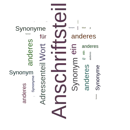 Ein anderes Wort für Anschriftsteil - Synonym Anschriftsteil
