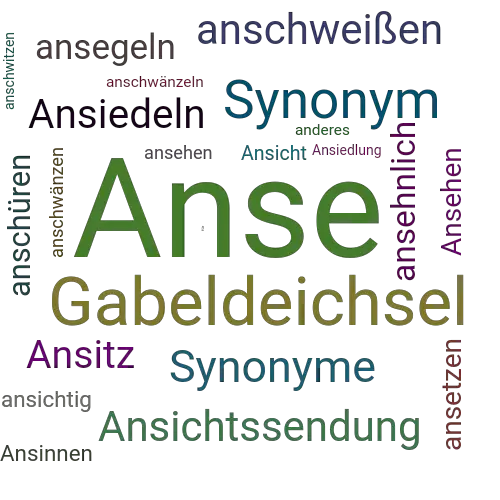 Ein anderes Wort für Anse - Synonym Anse