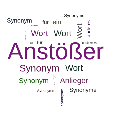 Ein anderes Wort für Anstößer - Synonym Anstößer