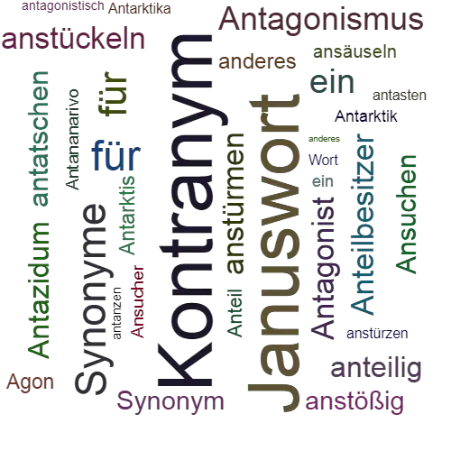 Ein anderes Wort für Antagonym - Synonym Antagonym