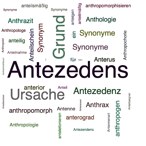 Ein anderes Wort für Antezedens - Synonym Antezedens