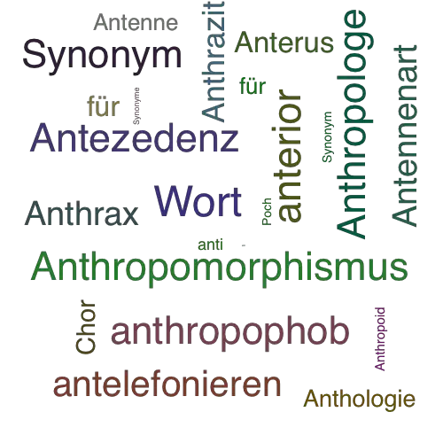 Ein anderes Wort für Anthropochorie - Synonym Anthropochorie