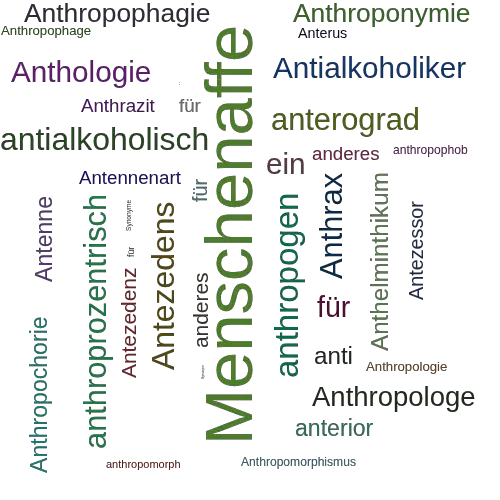 Ein anderes Wort für Anthropoid - Synonym Anthropoid