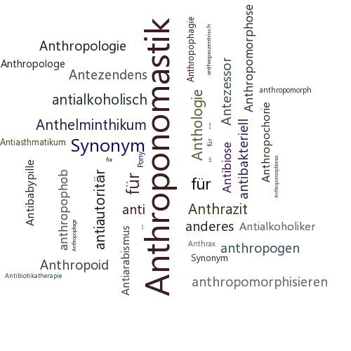 Ein anderes Wort für Anthroponymie - Synonym Anthroponymie