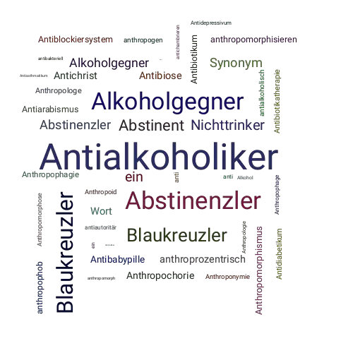 Ein anderes Wort für Antialkoholiker - Synonym Antialkoholiker