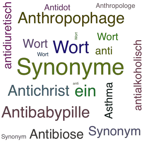 Ein anderes Wort für Antiasthmatikum - Synonym Antiasthmatikum