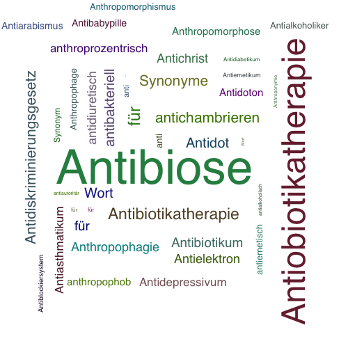 Ein anderes Wort für Antibiose - Synonym Antibiose