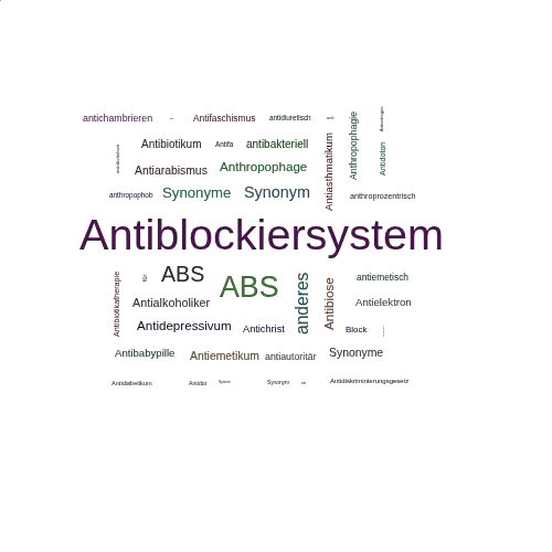 Ein anderes Wort für Antiblockiersystem - Synonym Antiblockiersystem