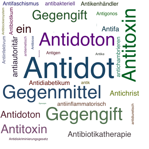Ein anderes Wort für Antidot - Synonym Antidot
