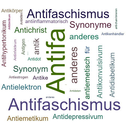 Ein anderes Wort für Antifa - Synonym Antifa