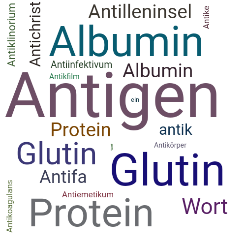 Ein anderes Wort für Antigen - Synonym Antigen