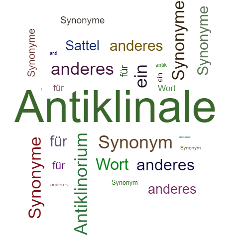 Ein anderes Wort für Antiklinale - Synonym Antiklinale