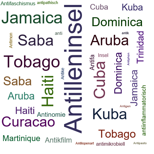 Ein anderes Wort für Antilleninsel - Synonym Antilleninsel