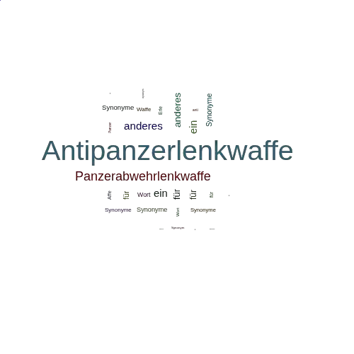 Ein anderes Wort für Antipanzerlenkwaffe - Synonym Antipanzerlenkwaffe
