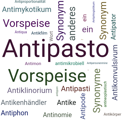 Ein anderes Wort für Antipasto - Synonym Antipasto