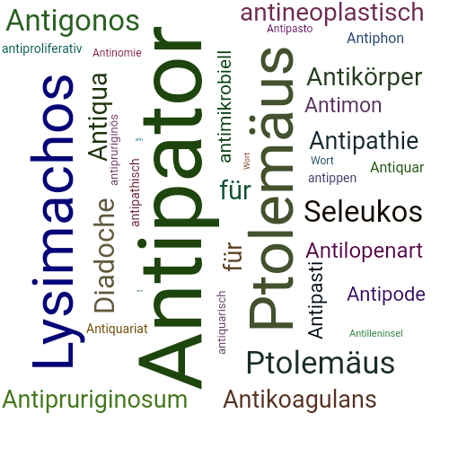 Ein anderes Wort für Antipator - Synonym Antipator