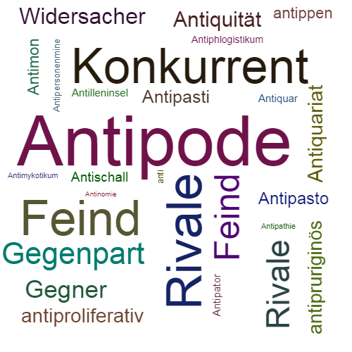 Ein anderes Wort für Antipode - Synonym Antipode