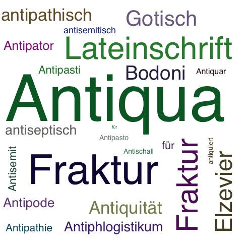 Ein anderes Wort für Antiqua - Synonym Antiqua