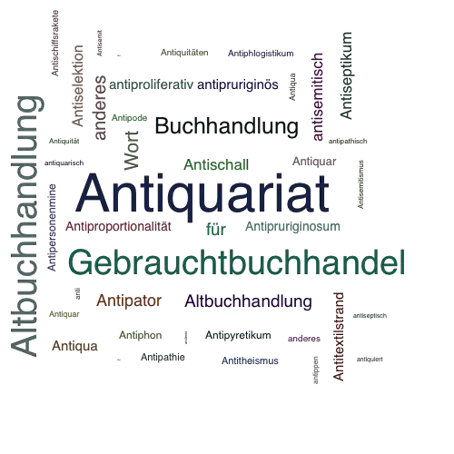 Ein anderes Wort für Antiquariat - Synonym Antiquariat
