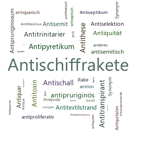 Ein anderes Wort für Antischiffsrakete - Synonym Antischiffsrakete