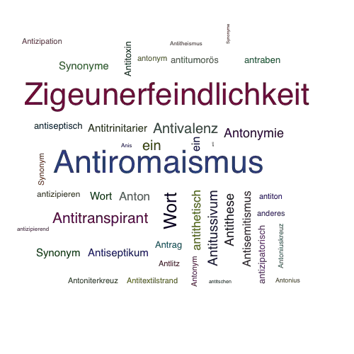 Ein anderes Wort für Antiziganismus - Synonym Antiziganismus