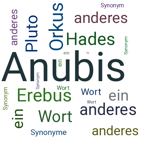 Ein anderes Wort für Anubis - Synonym Anubis
