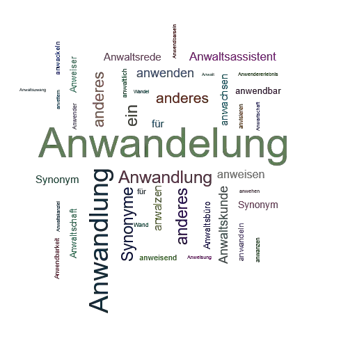 Ein anderes Wort für Anwandelung - Synonym Anwandelung