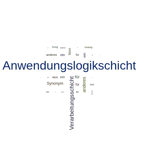 Ein anderes Wort für Anwendungslogikschicht - Synonym Anwendungslogikschicht