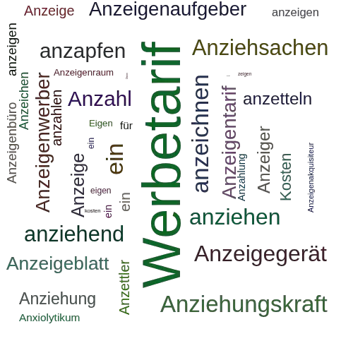 Ein anderes Wort für Anzeigenkosten - Synonym Anzeigenkosten