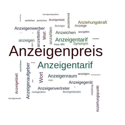 Ein anderes Wort für Anzeigenpreis - Synonym Anzeigenpreis