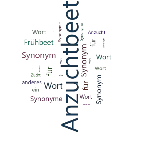Ein anderes Wort für Anzuchtbeet - Synonym Anzuchtbeet