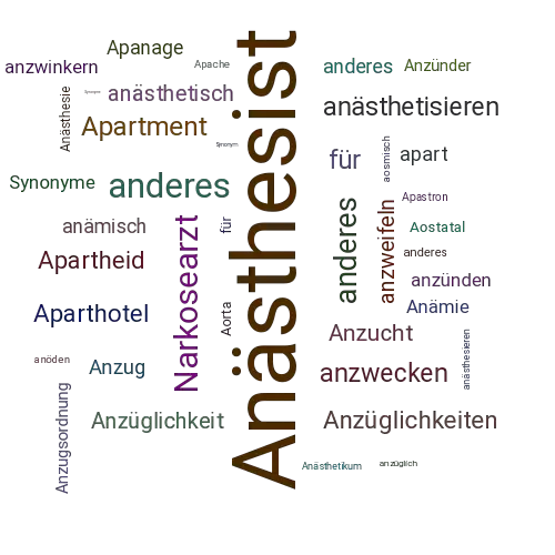 Ein anderes Wort für Anästhesist - Synonym Anästhesist