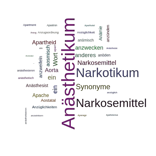 Ein anderes Wort für Anästhetikum - Synonym Anästhetikum