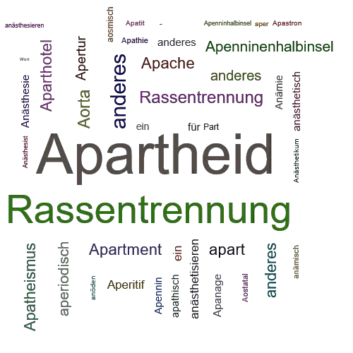Ein anderes Wort für Apartheid - Synonym Apartheid