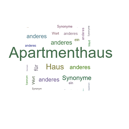 Ein anderes Wort für Apartmenthaus - Synonym Apartmenthaus