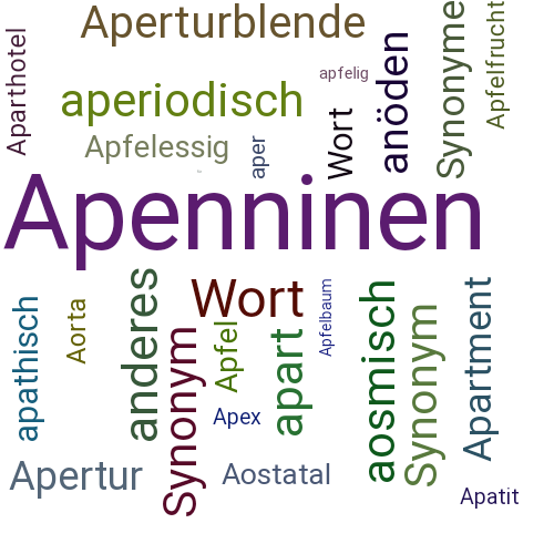 Ein anderes Wort für Apennin - Synonym Apennin