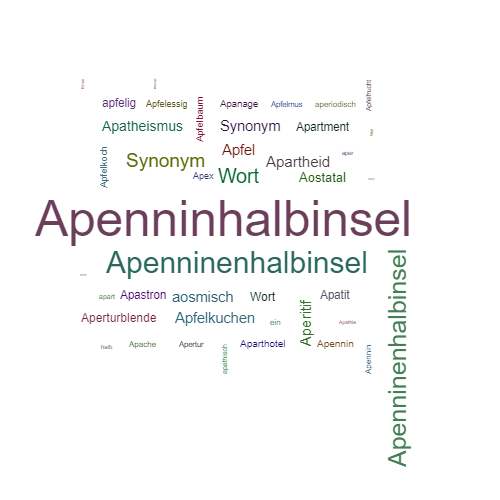Ein anderes Wort für Apenninhalbinsel - Synonym Apenninhalbinsel