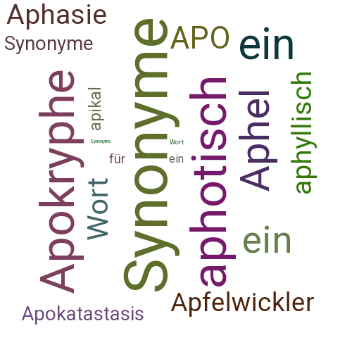 Ein anderes Wort für Aplasie - Synonym Aplasie
